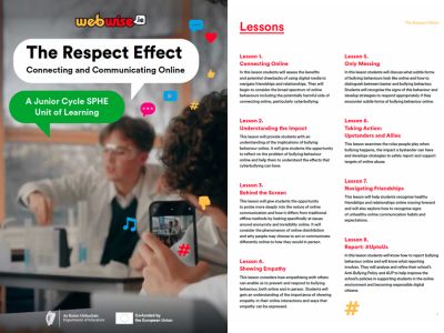 New Anti-Bullying Resource – The Respect Effect