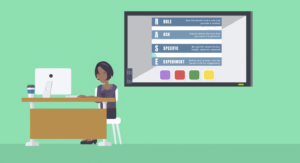 Explainer video AI