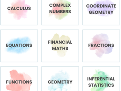 Project Maths Legacy Resources