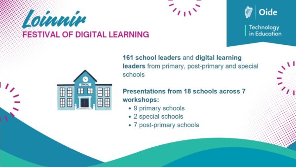 Loinnir: A Festival of Digital Learning